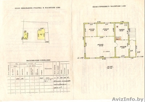 продам уютный дом в городе  #1506195