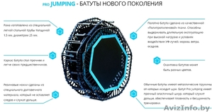 Батуты для фитнеса опт и розница #1514404