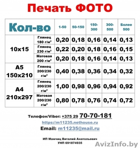 Печать ФОТО #1541787