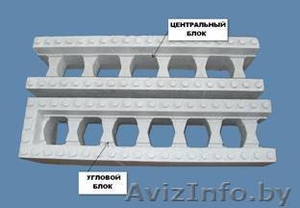 Несъемная опалубка для строительства дома #1552984