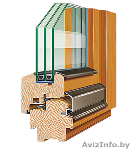 Продажа комплектующих для окон ПВХ и пластиковых окон #1558722