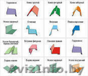 Комплектующие элементы кровли #1559848