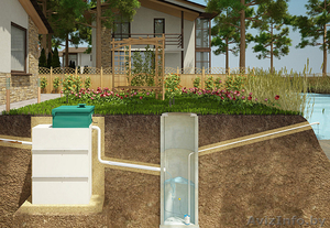 Автономная канализация Fast #1577443