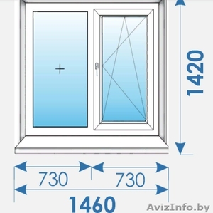 Новые Окна Пвх распродажа дешево профиль Rehau-12 #1590425