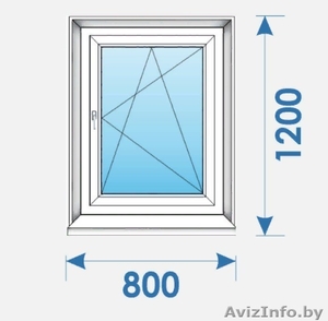 Новые Окна Пвх распродажа дешево профиль Salamander-2 #1590666