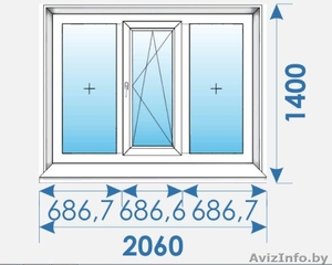 Окна Пвх распродажа дешево профиль Salamander-14 #1590777