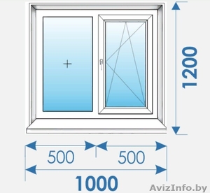 Новые Окна Пвх распродажа дешево профиль Salamander-21 #1590784