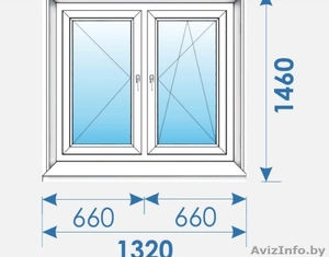 Распродажа Окон и дверей Пвх Узда и район #1591219