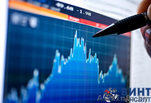 Финансовый анализ #1586338