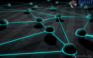 Моделирование организационной структуры #1586341