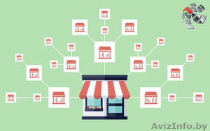 Франчайз-консалтинг #1586441