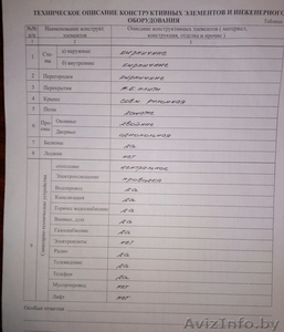 Квартира в районе центра Гродно #1600460