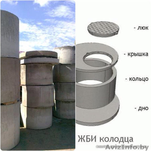 Кольца колодцев,  кольца канализационные,  доставка,  монтаж. #1607322