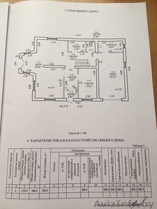 продам коттедж д. Королищевичи #1620452