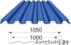 Профнастил для крыши #1619034