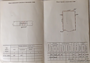 гараж в черте города #1627464