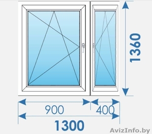 Новые Окна Пвх распродажа дешево профиль Bruegmann-13 #1631175