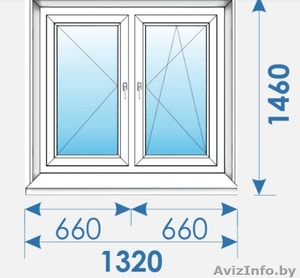 Новые Окна Пвх распродажа дешево профиль Rehau-5 #1631182