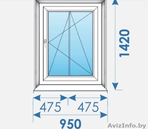 Новые Окна Пвх распродажа дешево профиль Salamander-6 #1631251