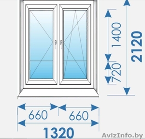 Новые балконные группы Пвх распродажа профиль Bruegmann-10 #1631261