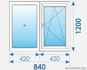 Окна Пвх распродажа дешево профиль Salamander-16 #1631266