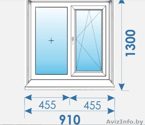 Окна Пвх распродажа дешево профиль Salamander-25 #1631325
