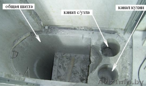 Восстановление вентиляционной шахты #1636410