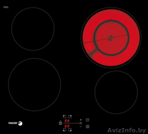 Варочная панель Fagor FPV4220S #1637155