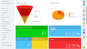 Внедрение CRM - рост продаж в 1.5 раза и выше #1652934