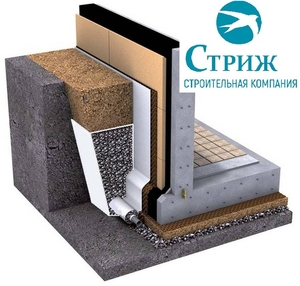 Отвод воды от фундамента (дренаж вокруг дома) в Бресте #1651878