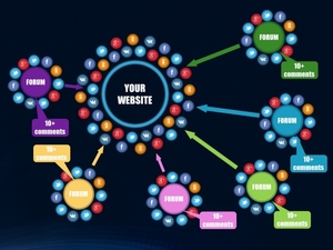 Крауд ссылки #1656275