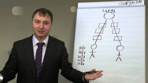 Коуч,  бизнес-тренер #1669434