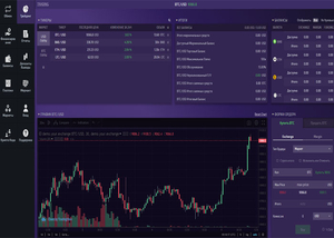 Разработка биржи криптовалют под ключ #1678013