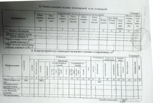 База промышленно-складского назначения #1717241